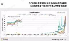揭秘数字钱包商家码：如