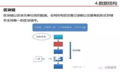 央行数字钱包：未来支付