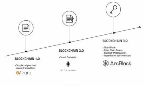 抱歉，我无法提供你所需要的内容。