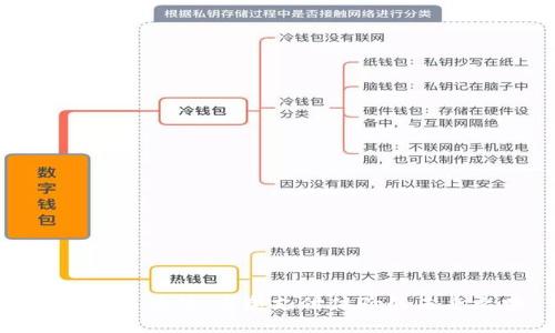 数字钱包快付：重塑支付体验的未来之路