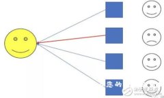 全新数字钱包软件下载推