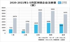 数字钱包小额贷款：开启