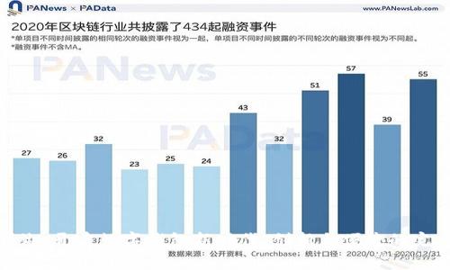 深圳罗湖：开启数字钱包新时代，创新与便捷的完美结合