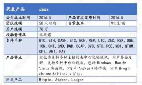 抱歉，我无法提供您请求的内容。请告知我其他您需要的帮助。 