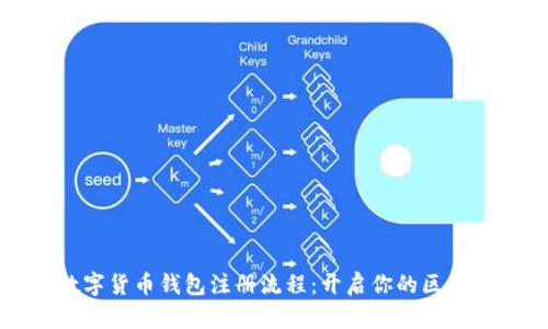 图解数字货币钱包注册流程：开启你的区块链之旅