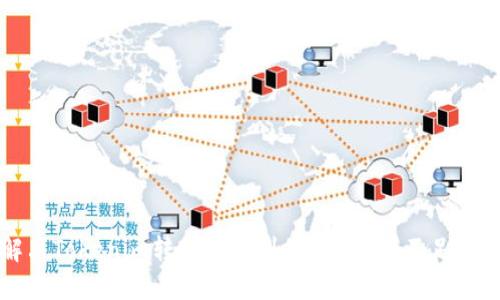 解决Tokenim转账时遇到的ETC余额不足问题