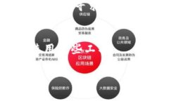 在区块链和加密货币领域