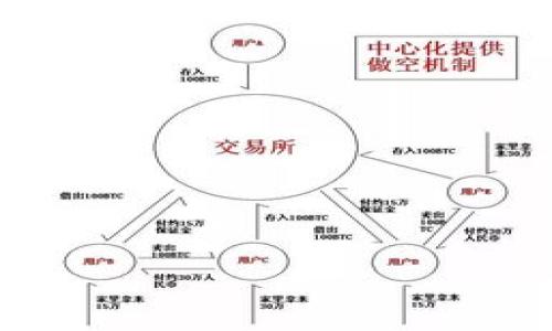 

保护隐私的数字钱包：如何有效防止被追踪