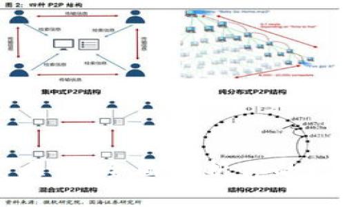 区块链钱包种类大全：全面解析你的数字资产管理工具