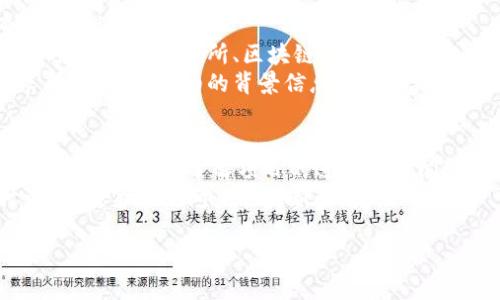 看起来你在查询某个特定的数字货币或区块链项目，或者可能遇到了设备或软件问题。如果“tokenimeth”这个术语与某个技术或平台相关，下面是一些初步的解决建议。

可能的原因
1. **网络连接问题**: 有时，网络不稳定可能导致数据未能正确加载。确认你的设备与互联网连接正常，可以尝试重新连接网络。
2. **钱包或交易平台问题**: 如果你是在交易平台或数字钱包查看你的代币信息，可能是该平台未能正确更新。尝试刷新页面或重新启动应用。
3. **代币合约问题**: 如果这个代币是在特定的链上，确保你所用的浏览器或平台支持该链的代币。有时，低交易量或新发行的代币会在各个交易所的显示上存在延迟。
4. **代币未被识别**: 如果你是在一个新的项目中检查代币，并且它是最近创建的，可能是在该平台还未加入其数据库中的原因。要确认具体信息，可以查看代币的合约地址，确保你没有使用错误的地址或代币信息。

如何解决该问题
1. **刷新页面**: 第一件事就是刷新你正在查看的网页，看看数据是否可以重新加载。
2. **检查网络**: 确保你的网络连接稳定，可以尝试重启路由器或使用其他网络环境进行测试。
3. **使用不同的平台**: 如果你在一个平台上看不到数据，可以考虑在其他支持该代币的平台（如交易所、区块链浏览器等）上进行查看。
4. **联系客服支持**: 如果以上步骤都未能解决问题，可以考虑向平台的客户支持寻求帮助，提供详细的背景信息以获取更深入的支持。

后续关注
跟踪此代币的市场动态非常重要，确保你能够及时获取相关信息。有时候代币的价值波动非常快，及时了解项目的进展与新闻可以帮助你做出更好的投资决策。
多渠道获取信息也很有意义，确保你关注项目的社交媒体、官方网站以及相关的社区讨论，以便第一时间获取最新动态。

如果这个回答没有覆盖到你的特定问题，请提供更多信息，我将尽力提供帮助。