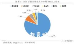    如何将USDT从火币迁移到