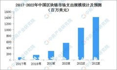 快速开通宜家数字钱包会