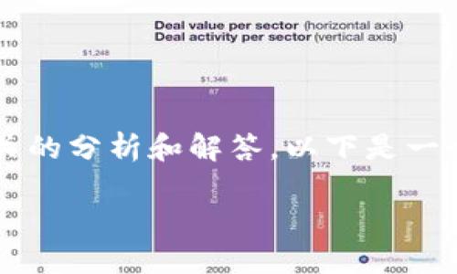 针对您提到的“tokenim中的eos金额不显示”的问题，我可以为您提供一些相关的分析和解答。以下是一个可能的结构，但由于我的回复字数限制，我将简化内容，只提供概要和关键点。

Title: 解决Tokenim中EOS金额不显示问题的全面指南