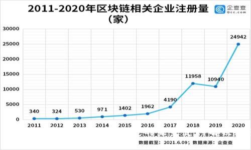 Fiiipay数字钱包：安全便捷的未来支付解决方案