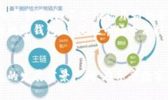 数字钱包的未来：如何重