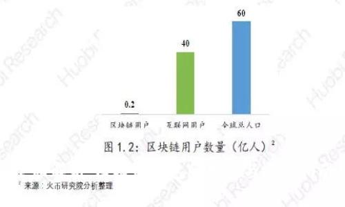 全面解析：区块链钱包的分类与选购指南
