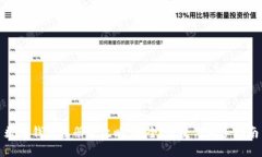 数字钱包注册全攻略：安