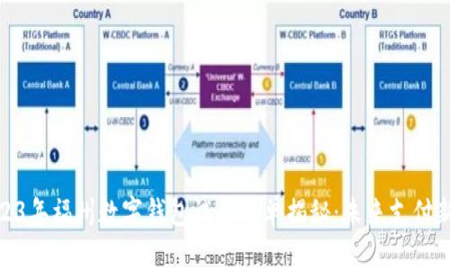 : 2023年福州数字钱包试点名单揭秘：未来支付新趋势