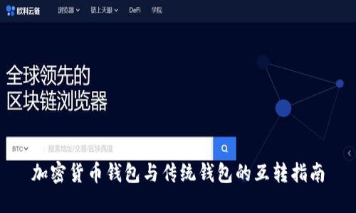 加密货币钱包与传统钱包的互转指南