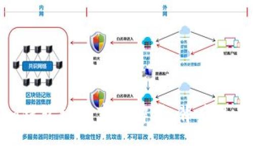 ### Tokenim钱包被盗事件解析：背后的原因与防范措施