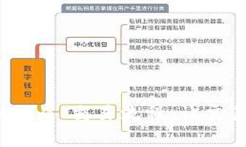 深入解析 Tokenim 交易流程：让交易变得简单高效