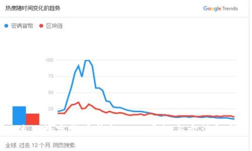 注销数字货币钱包的必要性与方法解析