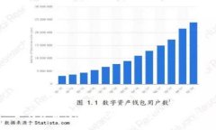 如何评估Tokenim的可信度与