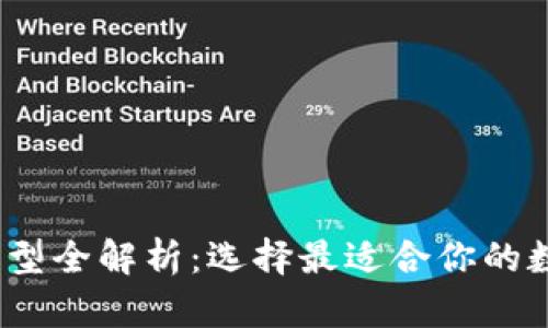 2023年加密币钱包类型全解析：选择最适合你的数字资产安全保护方案