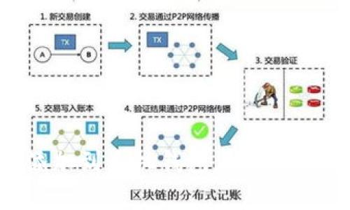 如何将门禁卡添加到手机钱包，轻松实现安全便捷管理