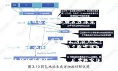 数字钱包何时上线？揭开