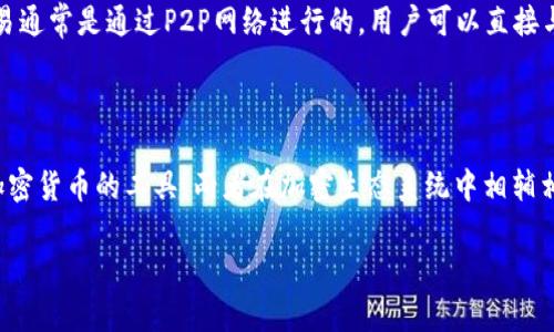 P2P（点对点）和区块链钱包是两个相关但不同的概念。为了更好地理解这两个术语之间的关系，我们可以分别探讨它们的定义和功能。

### P2P（点对点）网络

P2P指的是一种分布式网络架构，其中网络中的各个节点可以直接相互通信和共享资源，而无需依赖中央服务器。这种机制在许多技术和应用中得到了应用，包括文件共享、即时通讯和加密货币交易等。在P2P网络中，每个用户既是信息的消费者，也是提供者。

### 区块链

区块链是一种分布式账本技术，通过加密技术和共识机制保证数据的安全性和完整性。在区块链上，交易记录被组织成数据块，按时间顺序链接成链。这种透明和不可篡改的特性使得区块链在金融、供应链、身份验证等多个领域得到了广泛应用。

### 区块链钱包

区块链钱包是一种数字钱包，用于存储和管理加密货币。在区块链钱包中，用户可以生成和管理他们的私钥和公钥，从而在区块链上进行交易。区块链钱包分为两大类：热钱包和冷钱包。热钱包可以随时连接到互联网，适合频繁交易；而冷钱包则通常是离线存储，提供更高的安全性。

### P2P与区块链钱包的关系

P2P网络在许多区块链项目中发挥着重要作用，尤其是在加密货币的交易和转账方面。例如，比特币、以太坊等加密货币的交易通常是通过P2P网络进行的，用户可以直接与其他用户进行交易，而不需要通过中央交易所。区块链钱包通常可以实现P2P交易功能，允许用户直接发送和接收加密货币。

### 小结

综上所述，P2P不是区块链钱包，但它在区块链的运作中和加密货币交易中起着核心作用。区块链钱包则是用户持有和管理加密货币的工具，两者在加密生态系统中相辅相成。

如果您有其他问题或者需要更深入的讨论，请继续提问。