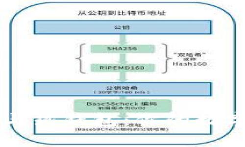 区块链冷钱包与热钱包：你的数字资产保护指南