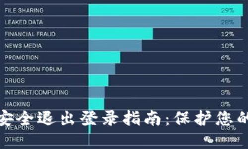数字钱包安全退出登录指南：保护您的账户安全