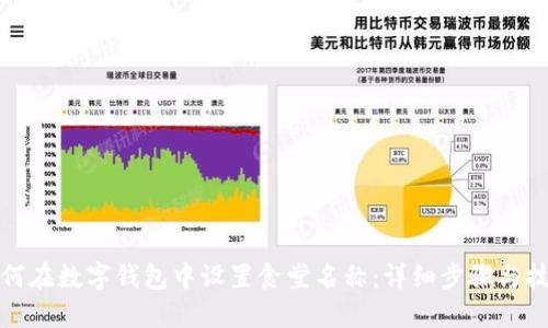 如何在数字钱包中设置食堂名称：详细步骤与技巧