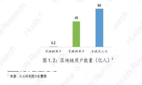 选择靠谱数字钱包的指南与推荐
