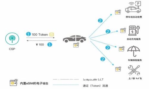 如何选择适合您业务的区块链开发数字钱包公司