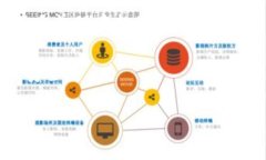 助记词是指在区块链和加