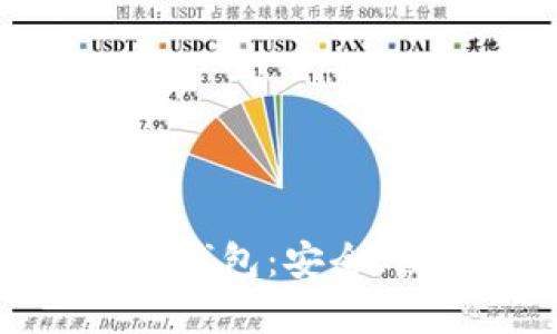 全面解析 Tokenim ISO 钱包：安全、便捷与未来数字资产管理