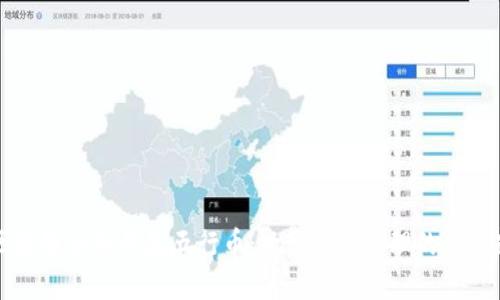区块链电子钱包五行币：数字资产管理的新选择