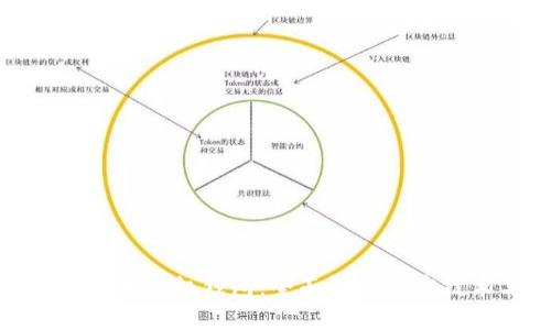 如何保护你的苹果手机钱包：全面解析加密技术与安全措施