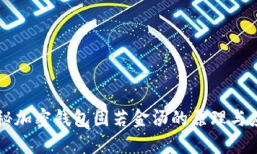 揭秘加密钱包固若金汤的原理与应用