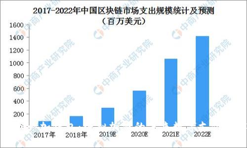 探秘一加钱包：模拟加密的未来数字支付技术