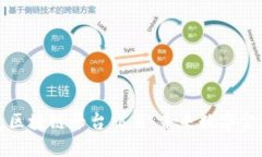 解密钱包区块链平台交易