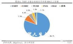 数字钱包：现代人生活的