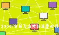 数字钱包限额3000：分析与