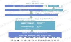 如何有效报案：当你在区