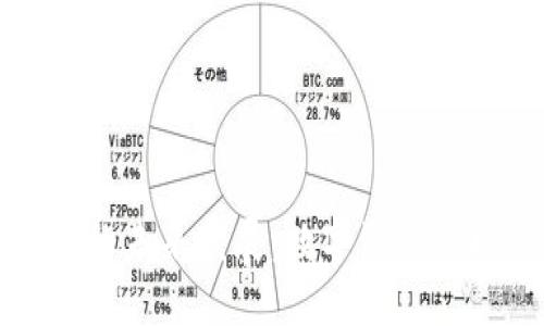 加密币钱包的未来发展：数字资产管理的新纪元