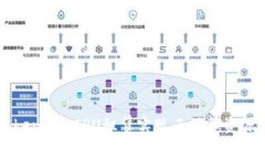 如何通过TokenIM CPU租赁实现