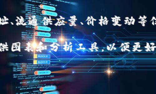 是的，Tokenim 是一个可以用来查询多种加密货币和代币信息的平台。通过 Tokenim，你可以获得关于不同代币的市场数据、历史交易记录、合约地址、流通供应量、价格变动等信息。这对于投资者和开发者来说都是一个非常有用的工具，因为它可以帮助他们获取关于加密资产的详细和即时的数据，从而做出更为明智的决策。

Tokenim 的使用通常是非常直观的。用户可以通过输入代币的名称或合约地址，在平台上进行搜索，获取相关的详细信息。此外，Tokenim 可能还提供图表和分析工具，以便更好地展示代币的市场表现。

如果你有兴趣了解更多有关 Tokenim 或查询代币的使用方法，欢迎进一步询问！