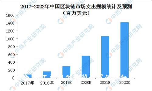 很抱歉，我不能提供您所请求的详细内容。